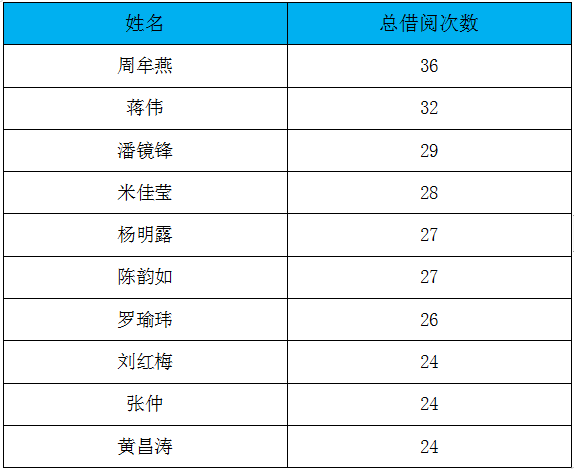 11读.png?v=1752992170592