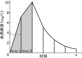 width=244,height=173,dpi=110