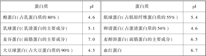 pagenumber_ebook=47,pagenumber_book=41