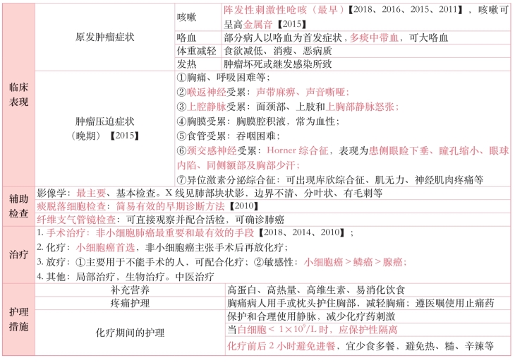 pagenumber_ebook=107,pagenumber_book=88