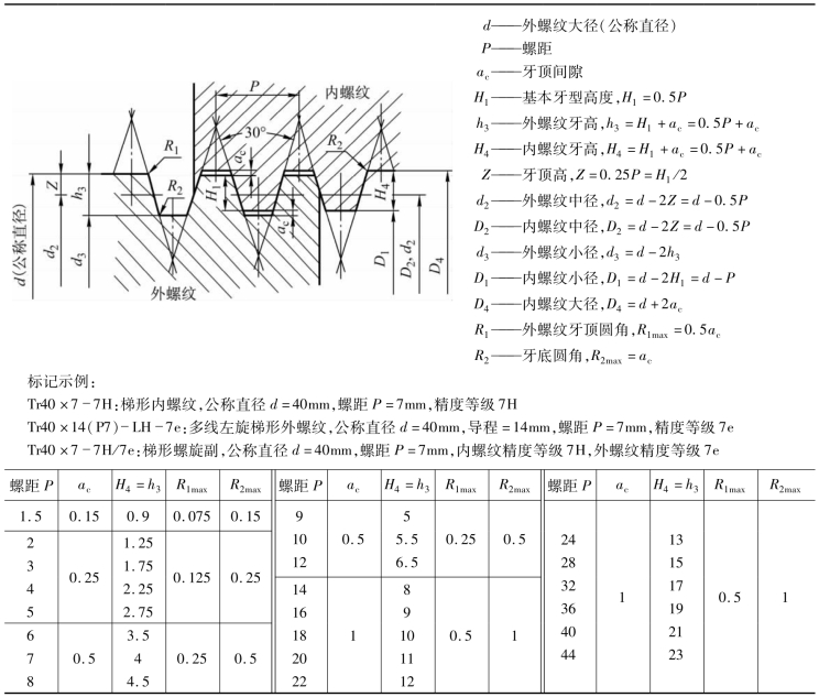 pagenumber_ebook=52,pagenumber_book=43