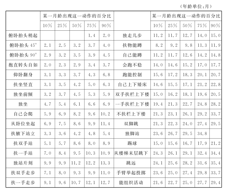 pagenumber_ebook=65,pagenumber_book=65