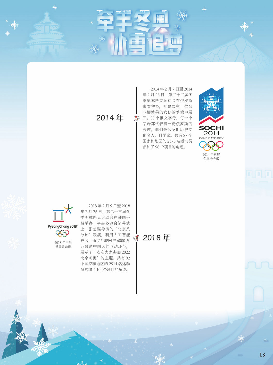 2022北京冬奥巡礼_图13