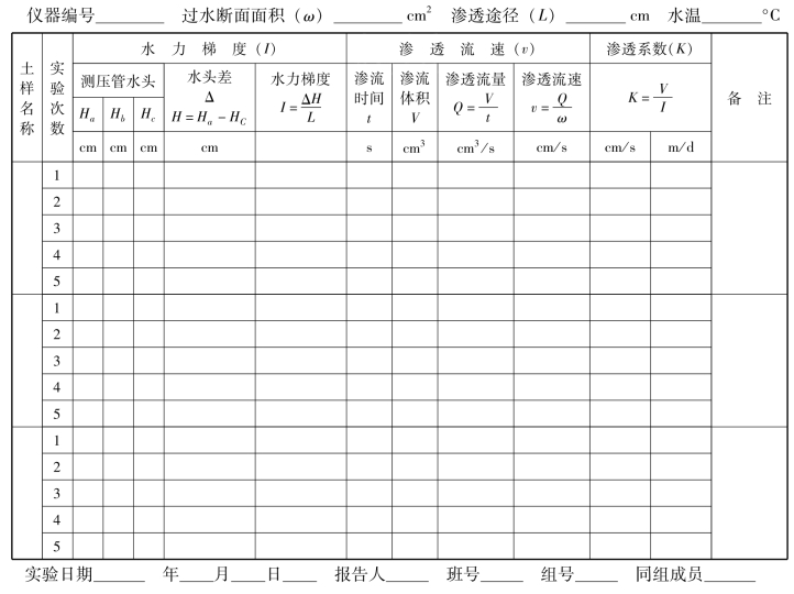 pagenumber_ebook=164,pagenumber_book=158