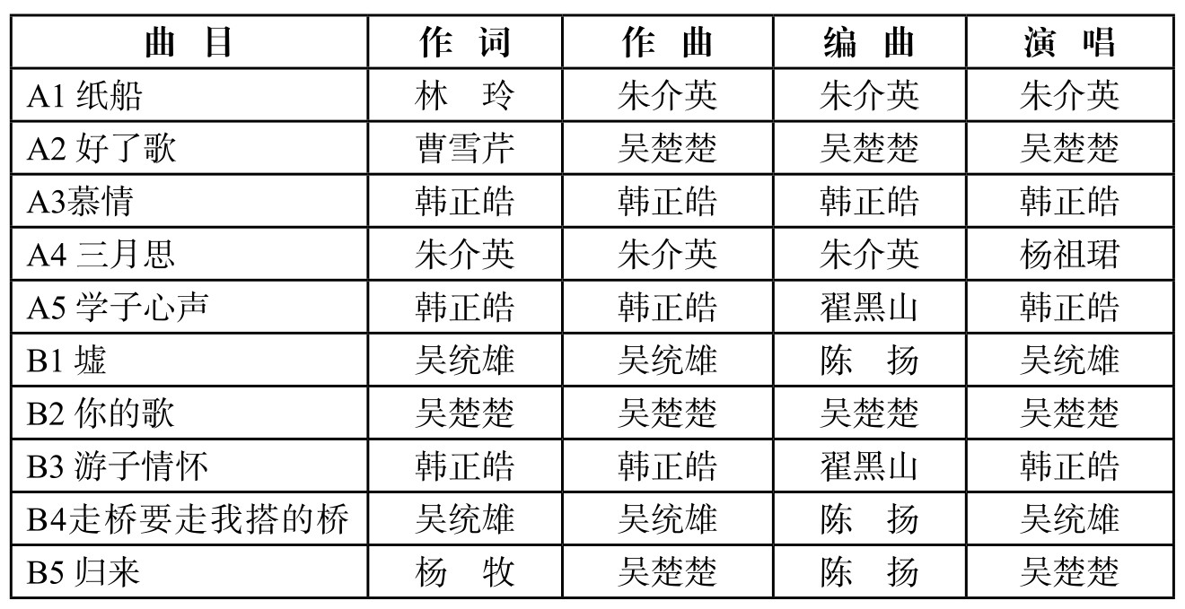 figure_0270_0216