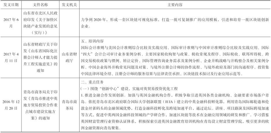 pagenumber_ebook=149,pagenumber_book=139