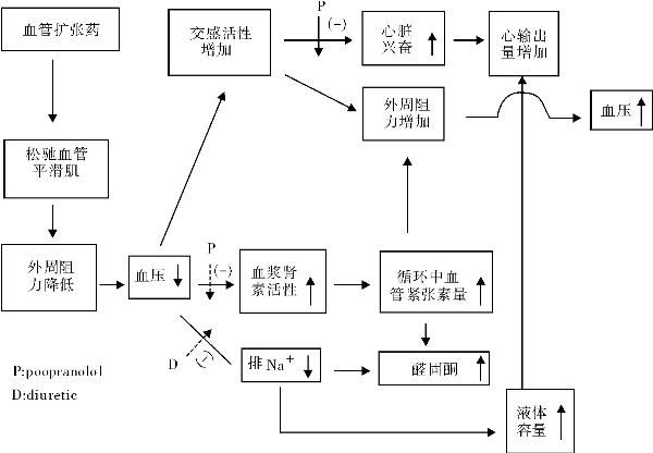 pagenumber_ebook=157,pagenumber_book=157
