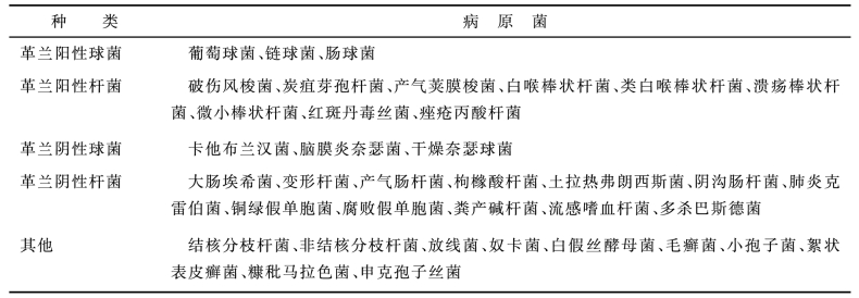 pagenumber_ebook=138,pagenumber_book=131