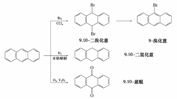 pagenumber_ebook=85,pagenumber_book=85
