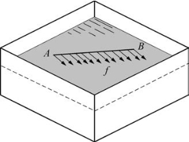 pagenumber_ebook=22,pagenumber_book=22