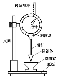 pagenumber_ebook=259,pagenumber_book=251
