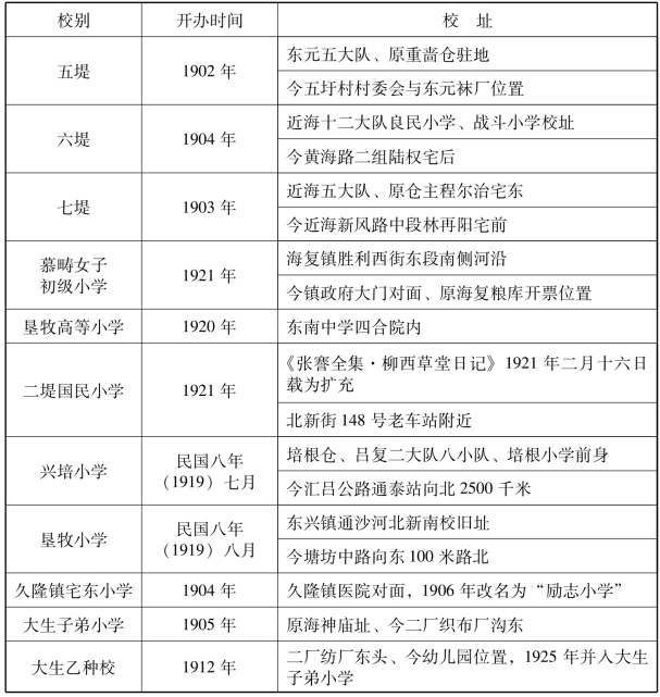 pagenumber_ebook=30,pagenumber_book=15