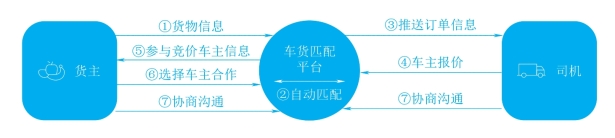 pagenumber_ebook=142,pagenumber_book=133