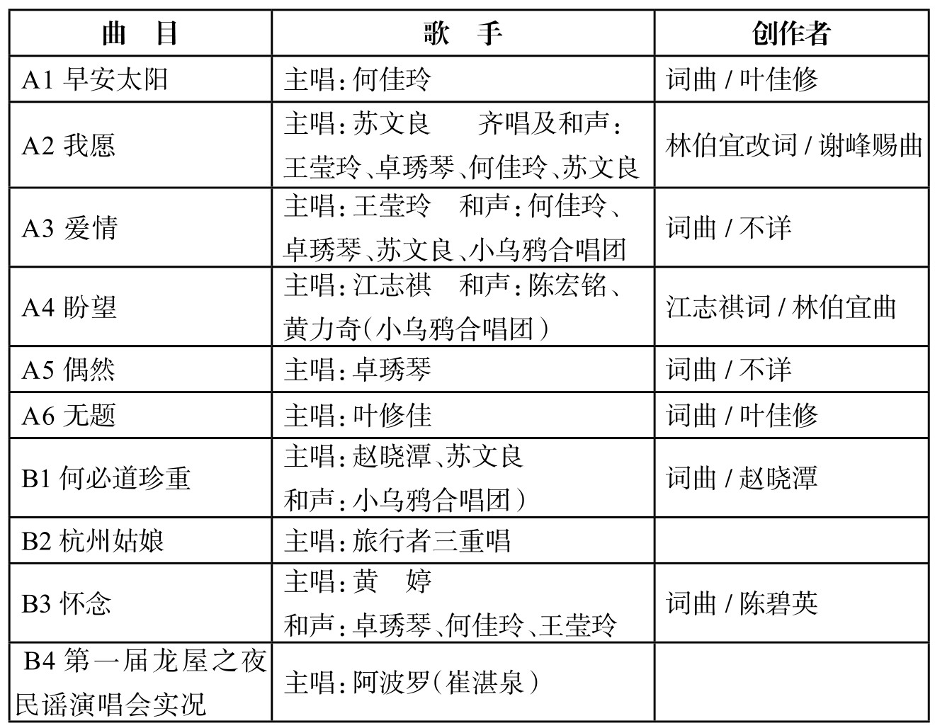 figure_0278_0227