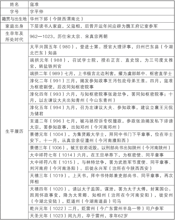 pagenumber_ebook=65,pagenumber_book=35