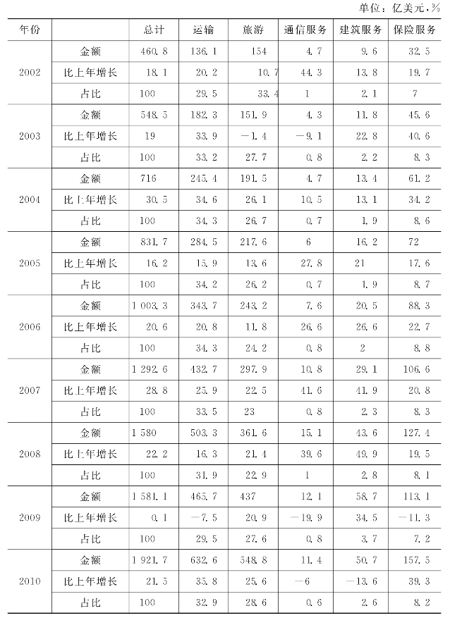 pagenumber_ebook=297,pagenumber_book=297