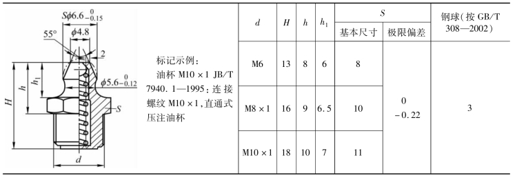 pagenumber_ebook=138,pagenumber_book=129
