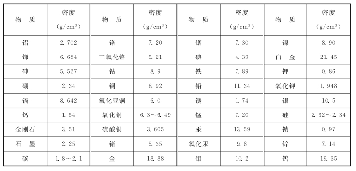 pagenumber_ebook=121,pagenumber_book=116