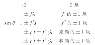 pagenumber_ebook=152,pagenumber_book=146