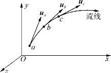 pagenumber_ebook=46,pagenumber_book=46