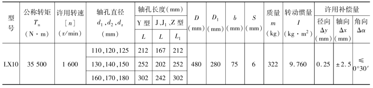 pagenumber_ebook=127,pagenumber_book=118