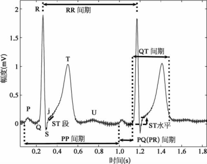 pagenumber_ebook=87,pagenumber_book=78