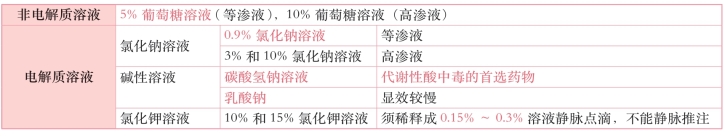 pagenumber_ebook=332,pagenumber_book=313