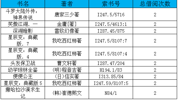 2020.3图.png?v=1752992534007
