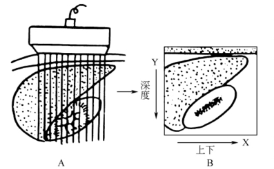 pagenumber_ebook=32,pagenumber_book=32