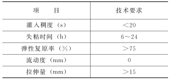 pagenumber_ebook=354,pagenumber_book=342