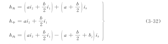 pagenumber_ebook=115,pagenumber_book=103