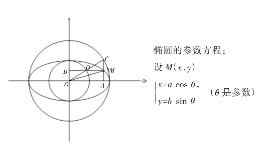 pagenumber_ebook=372,pagenumber_book=352