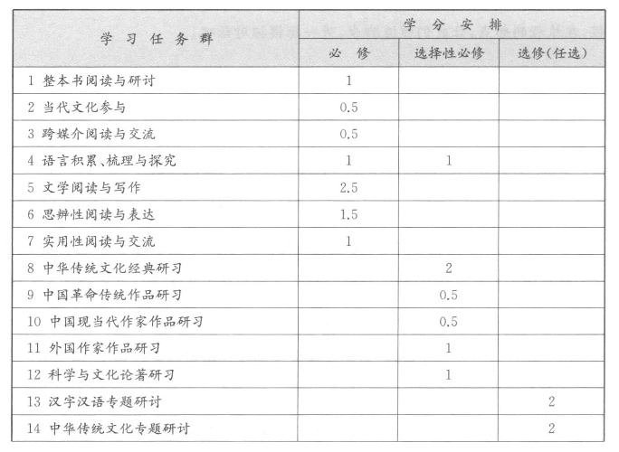 pagenumber_ebook=6,pagenumber_book=0