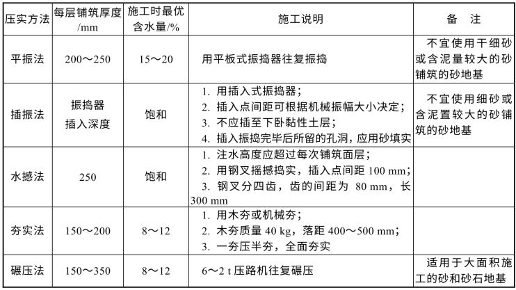 pagenumber_ebook=240,pagenumber_book=234