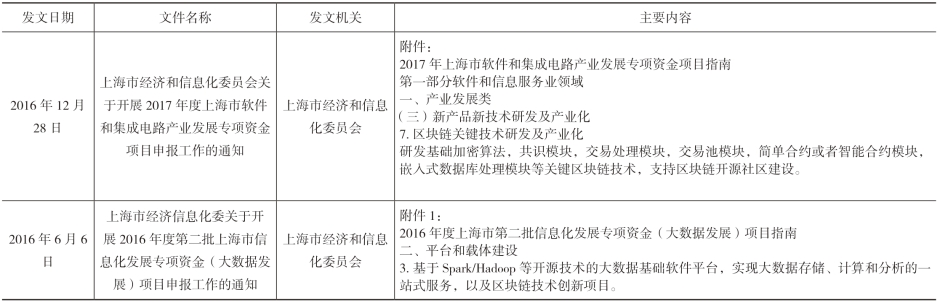 pagenumber_ebook=132,pagenumber_book=122