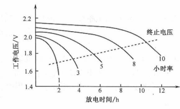 pagenumber_ebook=177,pagenumber_book=168