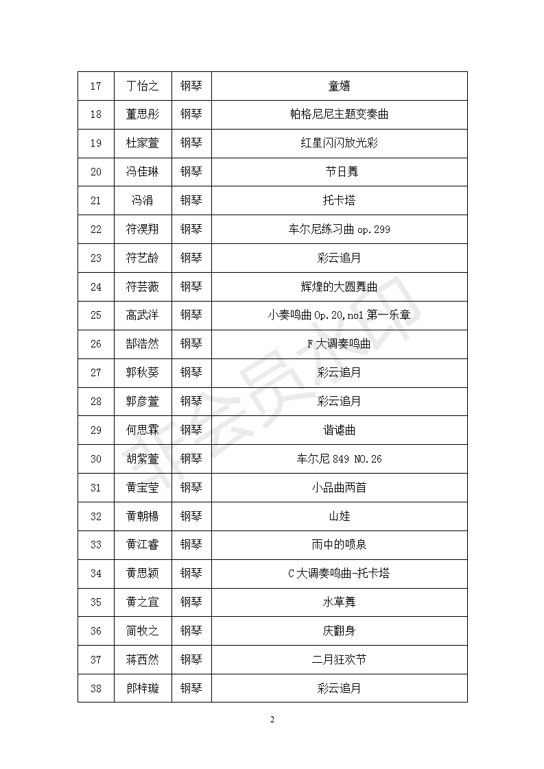 西洋乐钢琴类复赛节目单_02