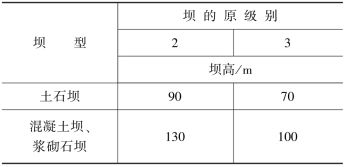 pagenumber_ebook=37,pagenumber_book=31