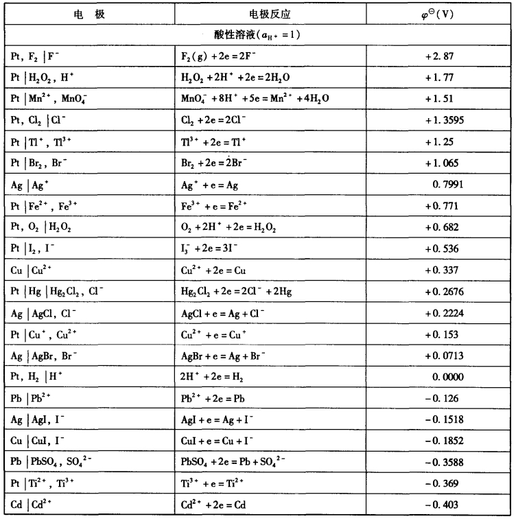 pagenumber_ebook=203,pagenumber_book=193
