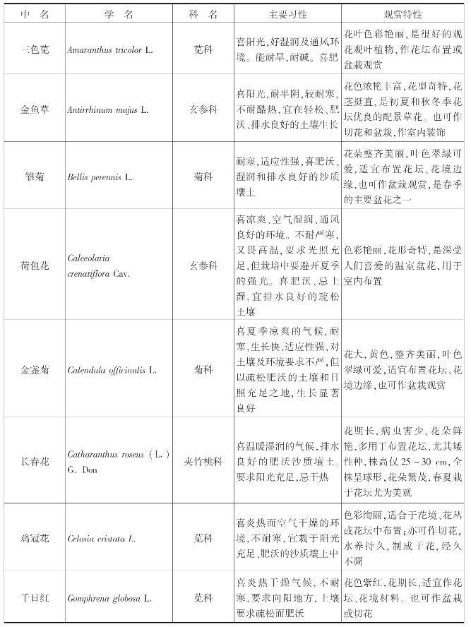 pagenumber_ebook=338,pagenumber_book=338