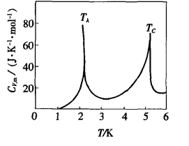 pagenumber_ebook=313,pagenumber_book=303