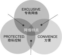 pagenumber_ebook=101,pagenumber_book=101