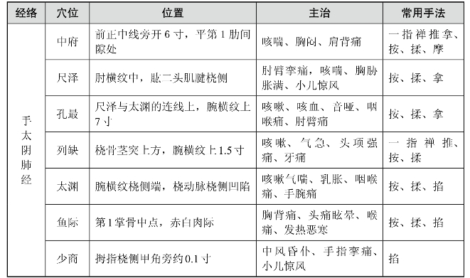 pagenumber_ebook=89,pagenumber_book=89