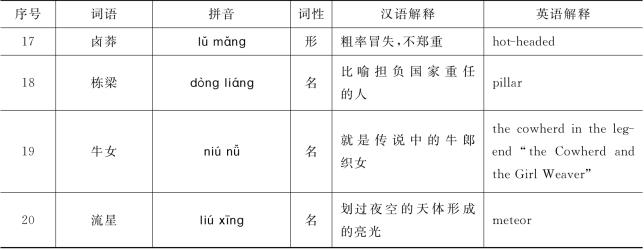 pagenumber_ebook=157,pagenumber_book=149