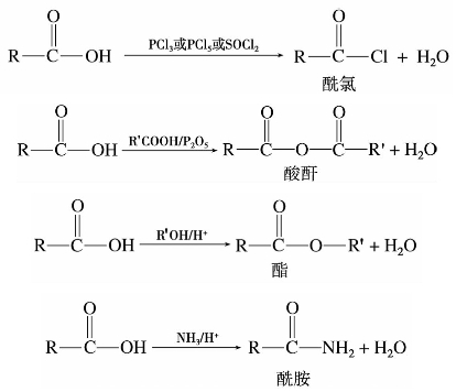 pagenumber_ebook=165,pagenumber_book=165