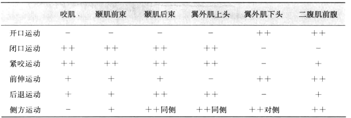 pagenumber_ebook=157,pagenumber_book=148