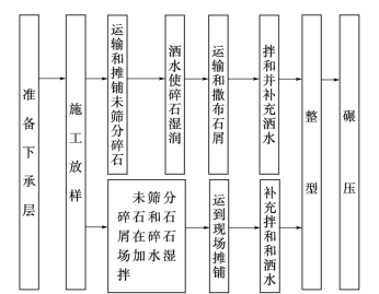 pagenumber_ebook=264,pagenumber_book=252