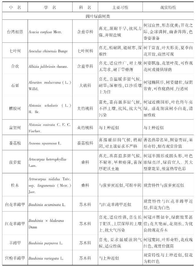 pagenumber_ebook=307,pagenumber_book=307