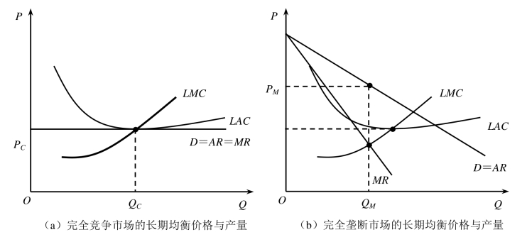 pagenumber_ebook=272,pagenumber_book=266