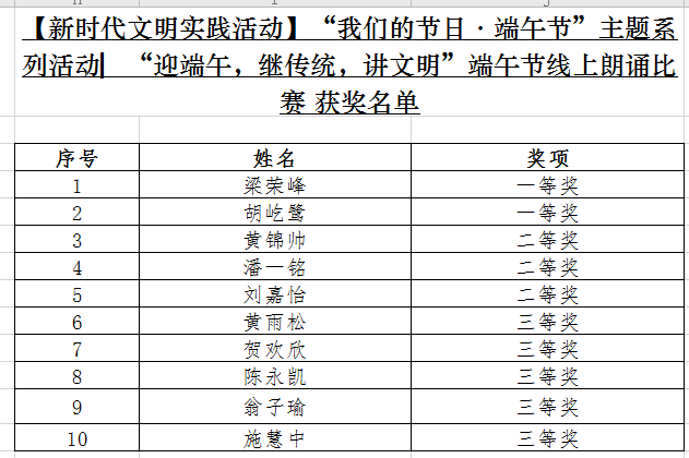 端午 c 端午 c.png